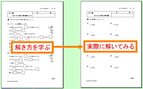 パソコン学習・家庭学習むけ添削指導つき教育用ソフト販売lesson_support