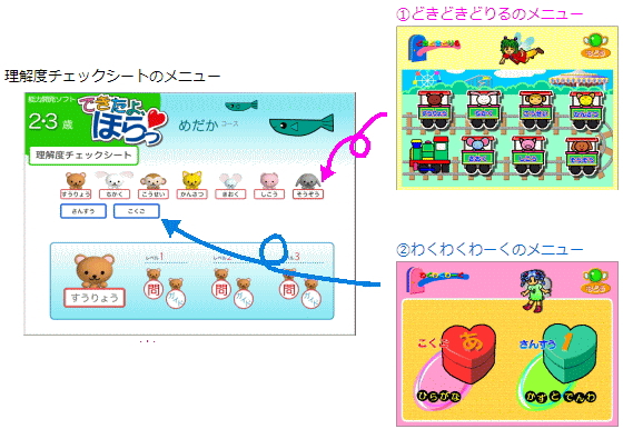 理解度チェックシートの説明